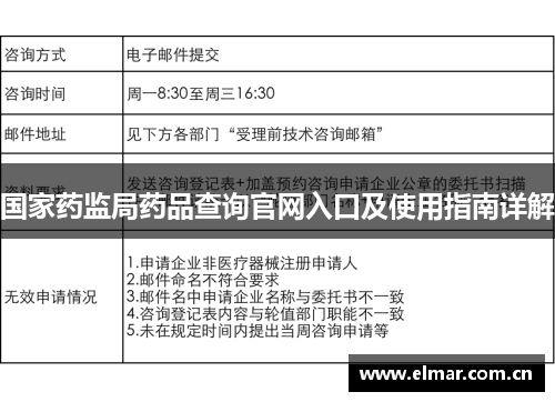 国家药监局药品查询官网入口及使用指南详解